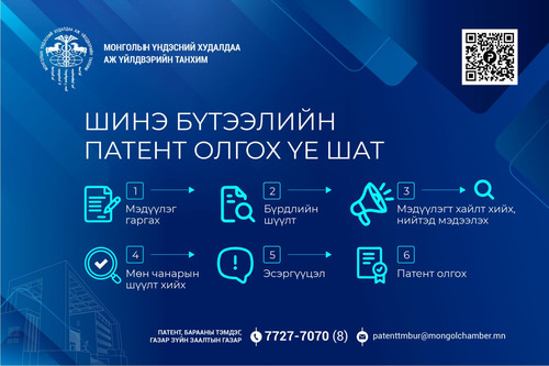 ШИНЭ БҮТЭЭЛИЙН ПАТЕНТ ОЛГОХ АЖИЛЛАГААНЫ ҮЕ ШАТУУДЫН ТАЛААРХ ТОЙМ МЭДЭЭЛЛИЙГ ХҮРГЭЖ БАЙНА